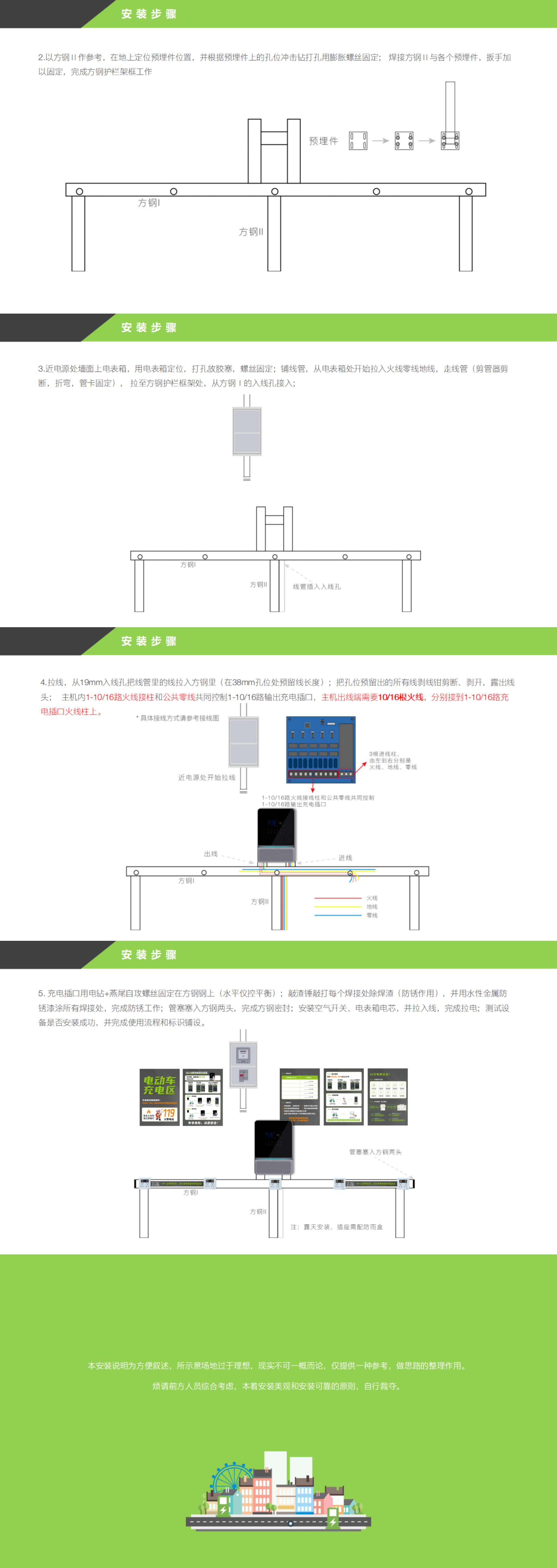 YD-M6-10SW安装_01.png