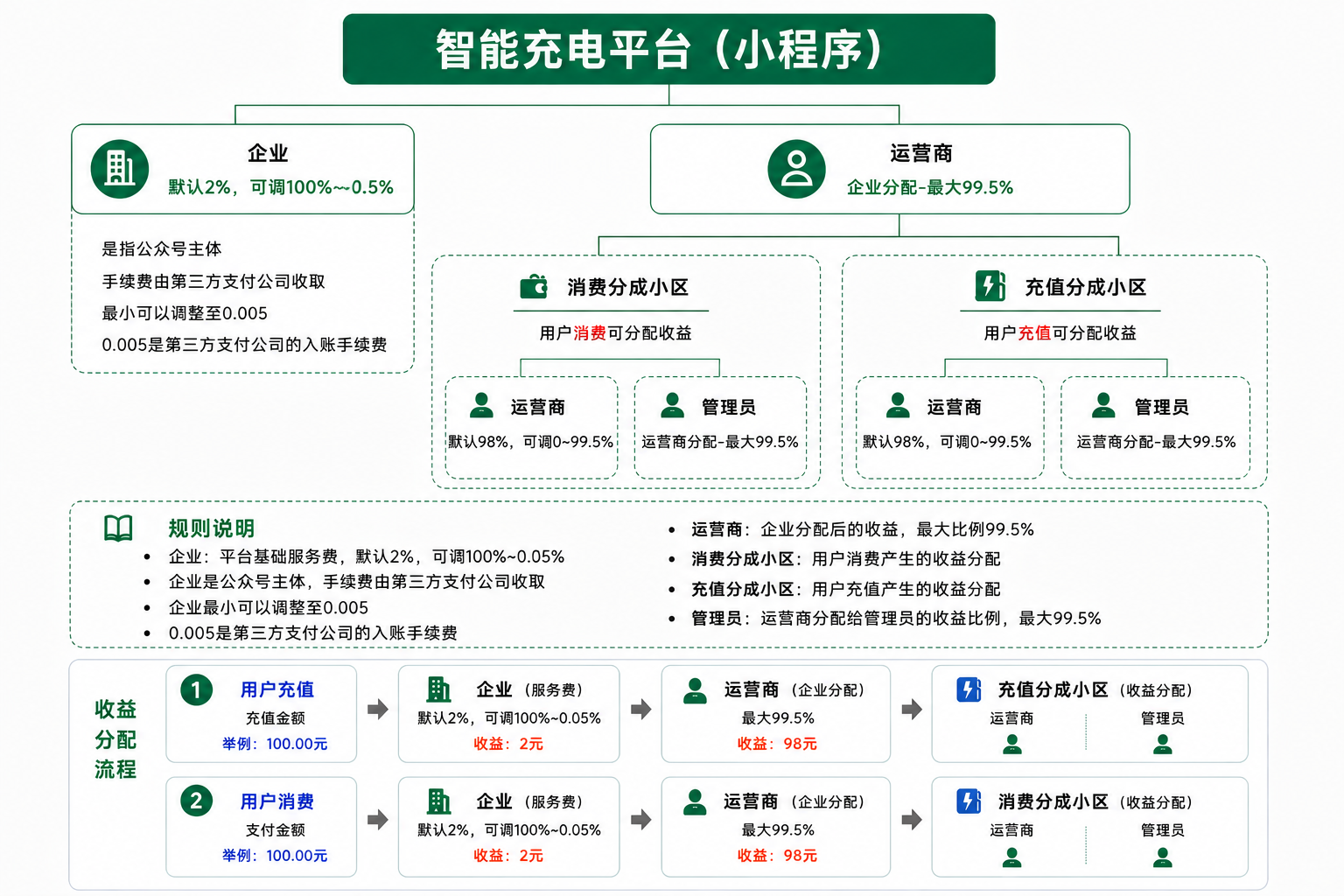 企业微信截图_17879014284699.png